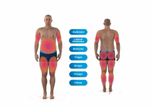 How Many EMSCULPT NEO Sessions Do You Need for Visible Results?